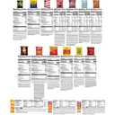 Frito-Lay Ultimate Snack Care Package, Variety Assortment of Chips, Cookies, Crackers & More, 3.39 Pounds, (Pack of 40) (EXP 08/12/25)