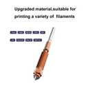 HysiPrui 3D Printer K1C/Ender 3 V3/Ender 3 V3 Plus Nozzles One-piece Quick-Swap Nozzle Kit Copper Alloy Nozzles Kit - Included 2pcs 0.4mm+1pc 0.6mm+1pc 0.8mm Brass All Metal Nozzle