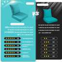 Outdoor Olefin Water-Resistant Deep Seat Cushion Set, 2PCS Weather and Fade Resistant 23''x 26''x 6'' Patio Furniture Seat Cushion, Thickened Sofa Chair Pad for Lawn, Garden, Turquoise
