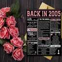3 x YiKaLus Cool 21st Birthday Gift Card for Him Her, Happy 21 Year Old Bday Gift Ideas for Women Men, Vintage Back In 2005 Party Decorations
