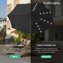 JEAREY 9FT Outdoor Patio Umbrella with Solar Lights, LED Lighted Pool Umbrella with Tilt and Crank, Outdoor Table Umbrellas for Deck, Yard & Market (Jet Black)