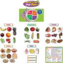 Teacher Created Resources What's On Your Plate? Bulletin Board Set (TCR5246), 24.5" x 13"