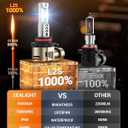 SEALIGHT 9005 Head Light Bulbs, 9005 Driving Bulb 45,000LM Super Bright 6500K Cool White, L2S Real 1:1 Stock Size Easy Plug-N-Play, IP68 Waterproof HB3/9005 Lights, Pack of 2