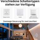 SONOFF MINI Duo-L Zigbee Smart Switch No Neutral Wire, Zigbee 3.0, Dual Channel, Compact Design, Works with Alexa, Google Home