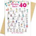 40th Birthday Decorations Card for 40 Years Old Women or Men. Party Decor Supply Ideas for Him or Her. Road to 40 Print Born in 1985 Table Decor Poster. Back In 1985 Huge Mailing Cards & Envelope