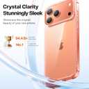 TORRAS for iPhone 17 Pro Max Case Crystal Clear, [Anti-Yellowing][Military-Grade Protection], Ultra Slim Transparent Anti-Scratch Back, Soft Bumper, Non-Slip 17 Pro Max Phone Case, Clear 6.9"