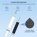 GLACIER FRESH Water Filter Replacement for Sub-Zero 4204490, 4290510, 9030868 Refrigerator Water Filter, 2 Pack