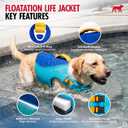 Tuff Pupper Dog Life Jacket | High Buoyancy Dog Swim Vest with Rescue Handle | Adjustable Secure Fit | Reflective Safety Trim | Pet Flotation Jacket for Swimming Boating Kayaking (Blue/Yellow, L)