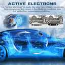 2PC Anti-Freeze Electromagnetic Car Snow Removal Device,Upgrade Car Interference Antifreeze Instrument, Removal Device for Winter Commute Ice Frost Removal on Cars Electromagnetic Snow Removal (B)