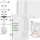 Cell Phone Booster for Home & Muti-Room, Up to 7000Sq. Ft,Cell Phone Signal Booster for Rural Area with 2 Indoor Panel Antennas,Boosts 5G 4G LTE for All U.S. Carriers, FCC Approved