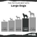 Barkbox Super Chewer Tough Dog Chew Toys for Aggressive Chewers, Dental Stimulating (Turkey - Large)
