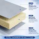 2 Pack Marine Composite Board, Fiberglass Reinforced Panel 2x4 Ft DIY Panel