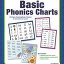 Basic Phonics Charts - Abeka 1st 2nd and 3rd Grade 1, 2, and 3 Phonics Reading Program Visual Aid
