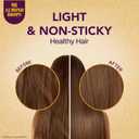 Bajaj Almond Drops (200 ml)