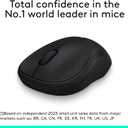 Logitech M185 Wireless Mouse, 2.4GHz with USB Mini Receiver, 12-Month Battery Life, 1000 DPI Optical Tracking, Ambidextrous, Compatible with PC, Mac, Laptop - Black