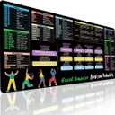 3 x Excel Cheat Sheet Desk Pad, XL Office Keyboard Shortcuts Mouse Pad, Non-Slip Stitched Edges, Excel Formulas, Large Gaming Desk Mat, Employee Appreciation Gift-31.5"x11.8"