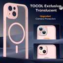 TOCOL for Phone 13 Case, Compatible with Magsafe Charger, Full Camera Protection, Drop Protection, Translucent Matte Phone Case for iPhone 13 6.1 inch (Light Pink)