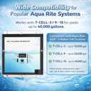 Enhanced GLX-CTL-RITE Control Unit Replacement for Hayward AQR Goldline Aqua Rite Electronic Salt Chlorine Generator, Compatible with T-CELL-3/5/9/15 Salt Cells, 110/240V Pool Salt System Controller