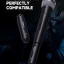 Donner Wireless XLR Microphone Transmitter Receiver, 2.4GHz Plug-on Wireless Mic Adapter with 24-bit/192kHz High-Resolution for Dynamic Microphones, Audio Mixer, PA System, Camera (CV-2)