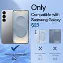 JETech Privacy Screen Protector for Samsung Galaxy S25 5G with Camera Lens Protector, Anti-Spy Tempered Glass Film, Fingerprint ID Compatible, 2-Pack Each