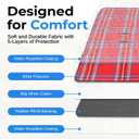 Scuddles Picnic Outdoor Blanket Park Blanket Beach Mat for Camping on Grass Oversized Seats 4 Adults Water Resistant Picnic Mat