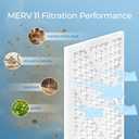 Vilaso 5 Pack MERV-10 Pre-Filter for CleanShield and Filteair