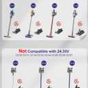 26.1V Cordless Vacuum Cleaner Charger Compatible with Dyson V8 V7 V6 SV04 SV03 DC59 DC58 DC62,Absolute Animal Motorhead Replacement for 26.1V 0.78A 967813-02 205720-02 209468-01 209568-01 AC Adapter