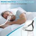 Replacement Headgear for F40 CPAP Mask, Soft CPAP Headgear Strap Compatible with AirFit F40 Nasal Mask, Adjustable F40 Headgear with Enhanced Clips (2 Headgear+2 Pairs Clips)