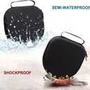 LTGEM Case Compatible with Sony WH-CH720N / WH-CH520 / WHCH710N / WH-CH510 Noise Canceling Headphones Over The Ear Headset, Black+Blue