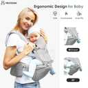 FRUITEAM Baby Carrier Newborn to Toddler - Safety-Certified Waist Stool with Hip Seat, Ergonomic 6-in-1 Baby Carrier with Head Support, Great for Travel and Outdoor Activities