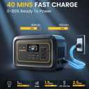 300W Portable Power Station, 296Wh Battery Pack for CPAP Camping Backup