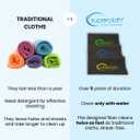 Supercloth Premium Microfiber Cleaning Cloth for All-Purpose, Lasts Over 5 YEARS, Glasses Cleaning Cloth, Microfiber Cleaning Cloth for Cars, Magic Reusable Cloth Streak-Free 100% Made in Italy (3pk)
