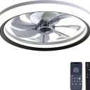 20" Ceiling Fan With Lights and Remote, Low Profile, 6 Wind Speeds, Dimmable Light, White Flush Mount, Smart Modern for Home (Black+ Grey)