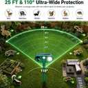 2026 Sonic Fortress Pro Deer Repellent Devices, Racoon Repellent Outdoor Squirrel Fortress Pro IP65 Animal Repeller Cat Deterrent with Motion Sensor&Flash Light to Scare Dog Out of Garden(2Pack)