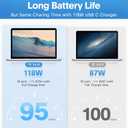 Mac Book Pro Charger - 118W USB C Charger Fast Charger Compatible with MacBook pro/Air, M1 M2 M3 M4 M5, ipad Pro, Samsung Galaxy and More, Include Charge Cable