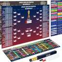 Joyvera 3 Pack 2026 Soccer Tournament Extra Large Schedule Poster Set, 40 26 Double-Sided Wall Chart (Crease-Free) with Match and Team Tracker for Home Bar Decor, Gifts for Soccer Fans