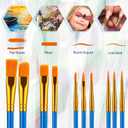 2 x 40Pcs Acrylics Paint Brushes for Kids, Small Paintbrushes Nylon Hair Artists Paint Brush with Handle for Oil Watercolors, Face Nail Arts, Miniature Detailing Painting, Blue