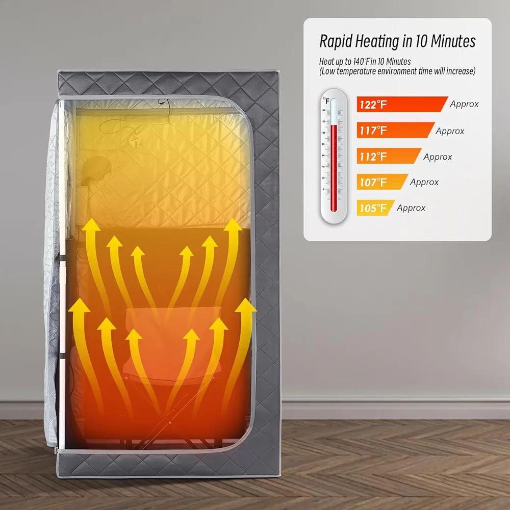 Portable Infrared Saunas,Full Body Personal Sauna Box for Home Spa,Portable Sauna Tent with Remote Control,Heating Foot Pad,Sauna Chair, L 35.43 x W 35.43 x H 55.1