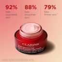 Clarins Super Restorative Day Cream, Broad Spectrum SPF 15 Sunscreen | Anti-Aging Moisturizer For Mature Skin Weakened By Hormonal Changes | Replenishes, Illuminates & Densifies Skin|Targets Wrinkles
