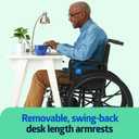 Medline Lightweight Wheelchair for Adults With Swing-Back, Desk-Length Arms, Elevating Leg Rests; 20" x 16"D Seat