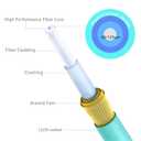 LC to SC Multimode Fiber Patch Cable, 6ft/2m-4 Pack OM3 Fiber Cable, Options 3ft~30ft, 10G, Duplex,