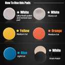 Buffing Polishing Pads, 7Pc 5.5 Inch Face for 5Inch 125mm Backing Plate Compound Buffing Sponge Pads Cutting Polishing Pad Kit for Car Buffer Polisher Compounding, Polishing and Waxing -PPTYS5SET