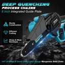 Brushless Mini Chainsaw Cordless, 6 Inch Electric Handheld Chain Saw with 2 Batteries & Auto Oiler, Battery Powered Gardening Tool for Wood/Tree Cutting, New Year Gifts for Dad Men Husband