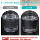 Resin Bubble Remover, Digital Display Design, Removes 99% of Air Bubbles in 5-10 Minutes, 96kPa Vacuum Degassing Chamber, Resin Bubble Remover Machine for Epoxy Resin Artwork, Crafts(Patent Pending)