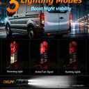 OKLPF Passenger Tail Lights Compatible With 2015-2025 Ford Transit