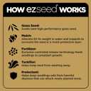 Scotts EZ Seed Patch & Repair Bermudagrass - Combination Mulch, Bermudagrass Seed and Fertilizer for Repairing Bare Spots, Lawn Patch Repair, Covers Up to 85 Sq. Ft., 3.75 lb. (EXP 11/11/25)