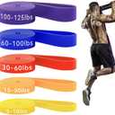 HAPBEAR Pull Up Assistance Bands Set of 5 - Resistance Bands for Working Out, Stretching, Physical Therapy, Muscle Training