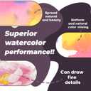 Watercolor Travel Set, New Palette Travel Set Mini Watercolor Paint Set, Upgrade Travel Set Mini Portable Watercolor Travel Set (Bear)