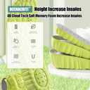 Height Increase Insoles - 4D Cloud Tech Increase Insoles for Men and Wowen Soft Memory Foam Heel Lift Inserts (Black, 2.5CM Women: US 5-9)
