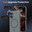 2 x Magnetic for iPhone 17 Case, [Matte Solid Color] [Full Camera Protection] Protective Case for iPhone 17 - Deep Gray